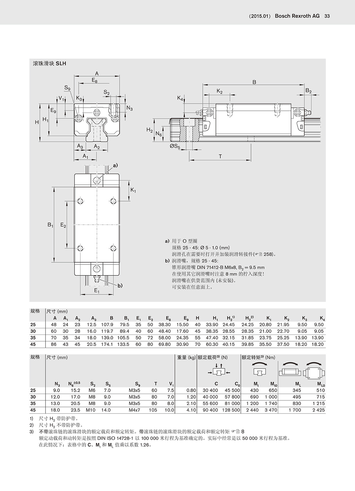 二代滾珠樣本-33