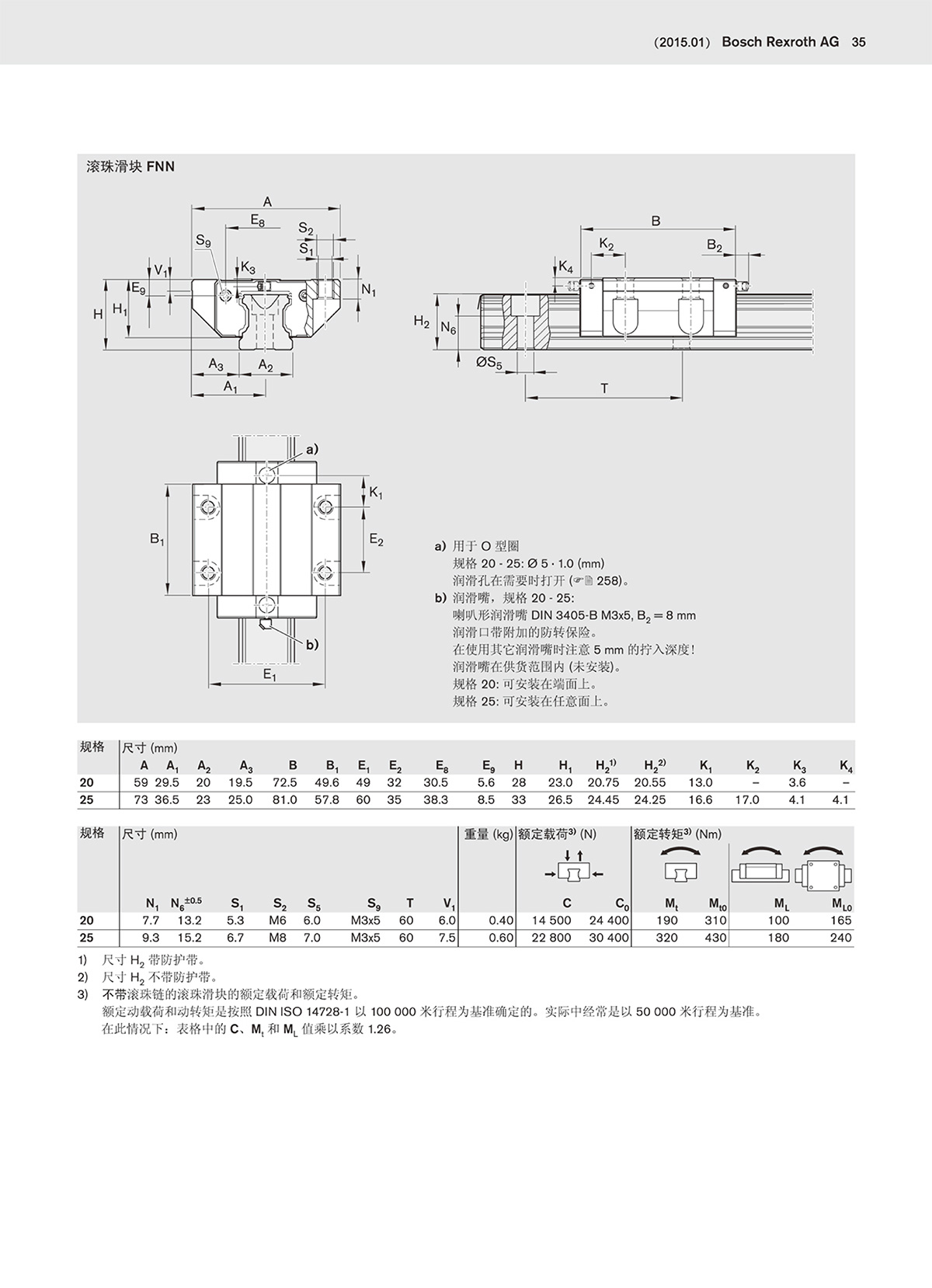 二代滾珠樣本-35