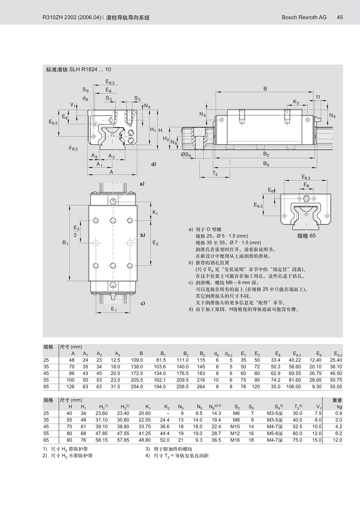 101714401339_0滾柱樣本_45