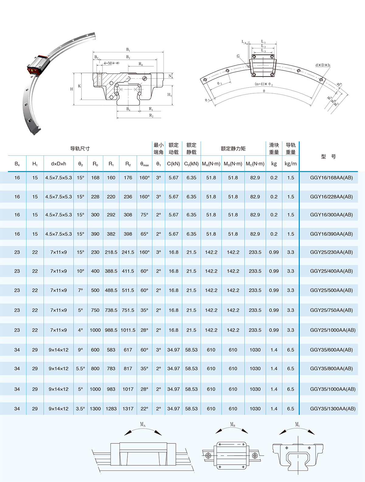 南京工藝2020電子樣本-28-1